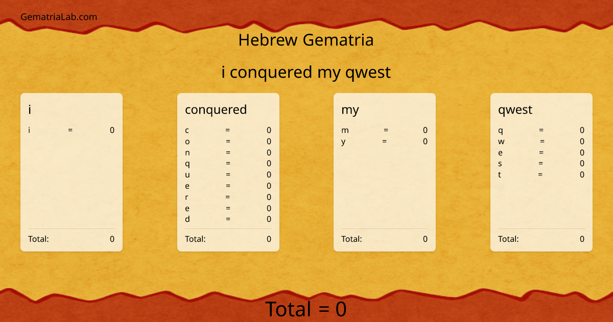 i conquered my qwest in hebrew Gematria